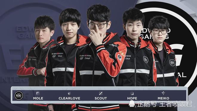 致排名下滑 致排名下滑